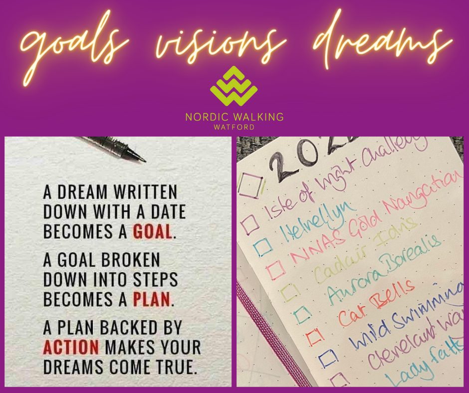 GOALS * VISIONS * DREAMS